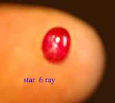 Image for Natural Star Ruby 0.78 carat